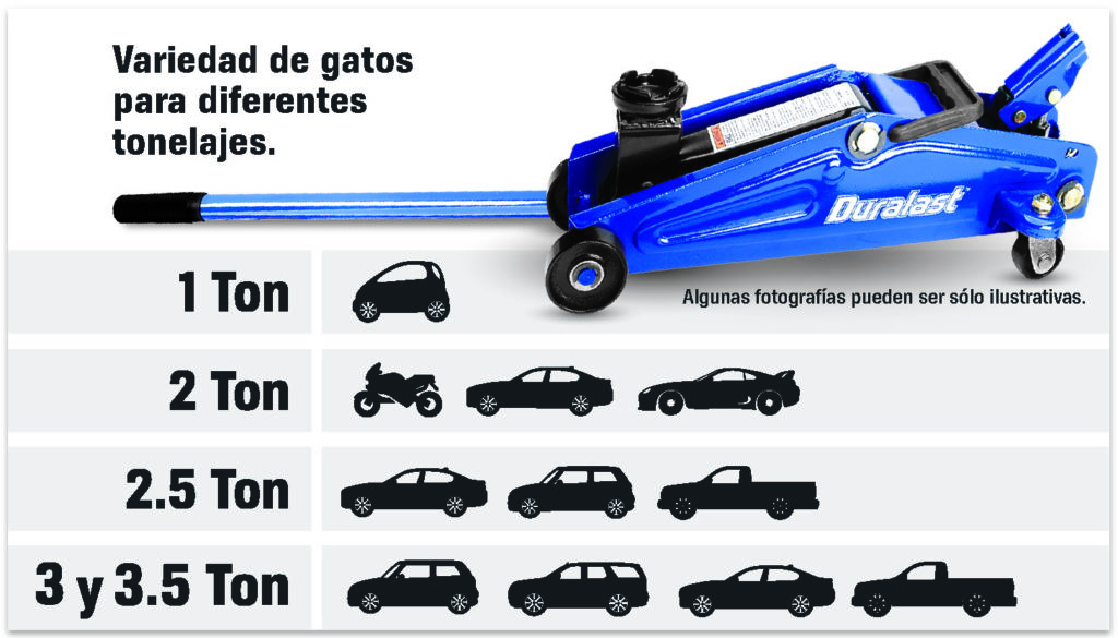 Cuál es la forma correcta de utilizar un gato hidráulico AutoZone