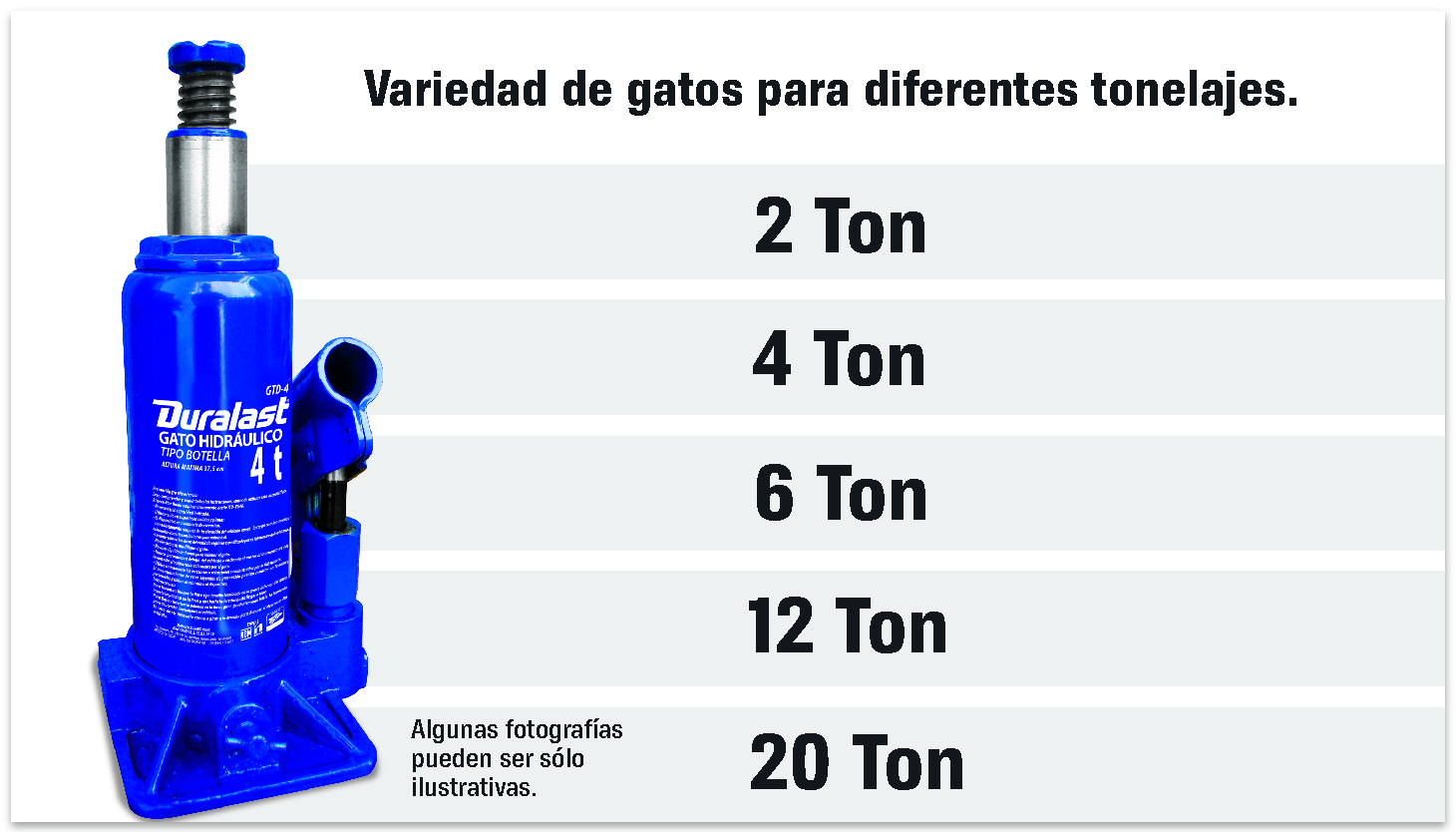 Cu L Es La Forma Correcta De Utilizar Un Gato Hidr Ulico Autozone